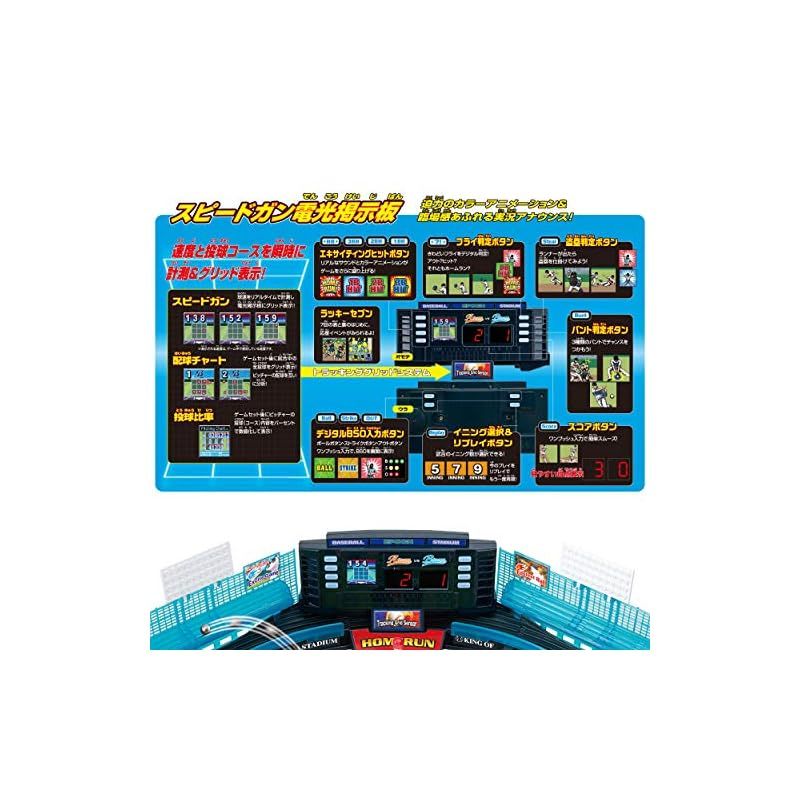 スーパーコントロール