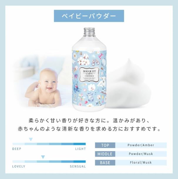 Garni ディープパフューム