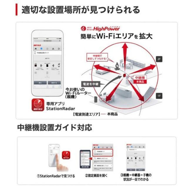 Wi-Fi6