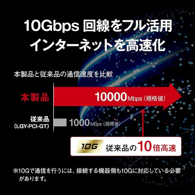 バッファロー 10GbE対応PCI Expressバス用LANボード LGY-PCIE-MG2 0