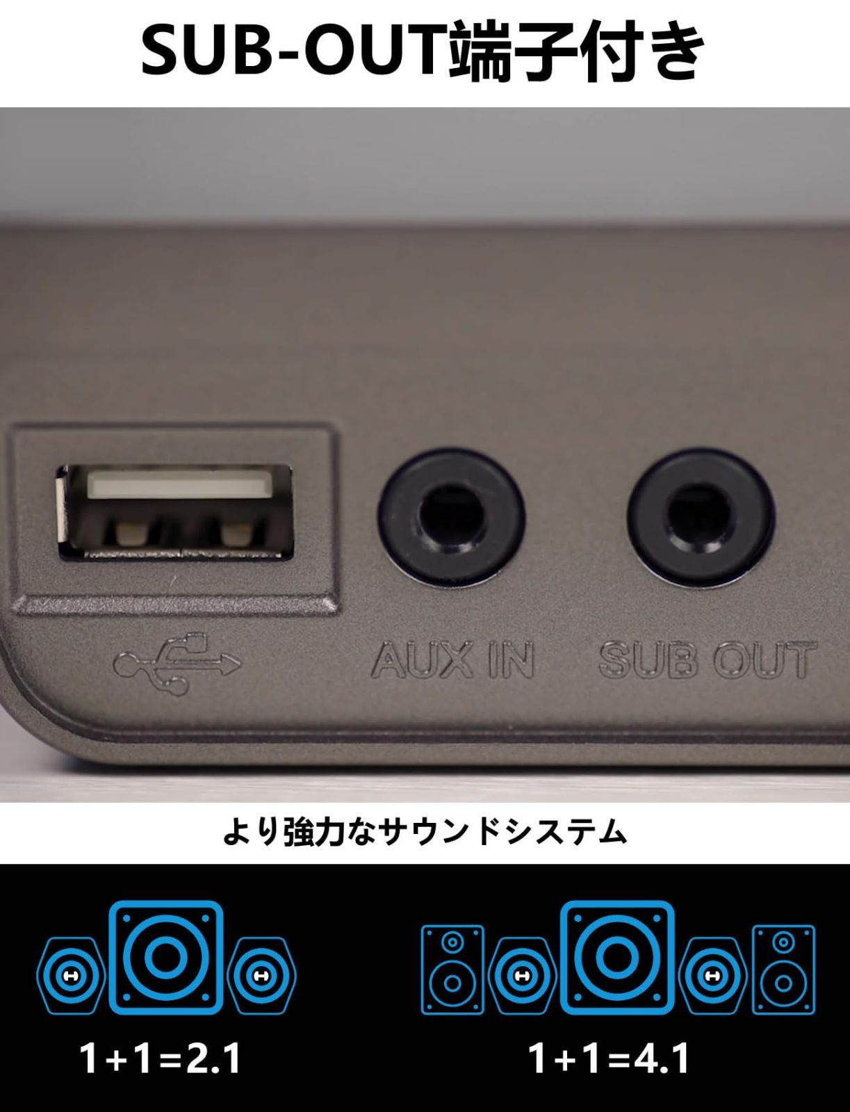 特価商品】パソコン ゲームモニター用 PC Bluetooth/USB スピーカー