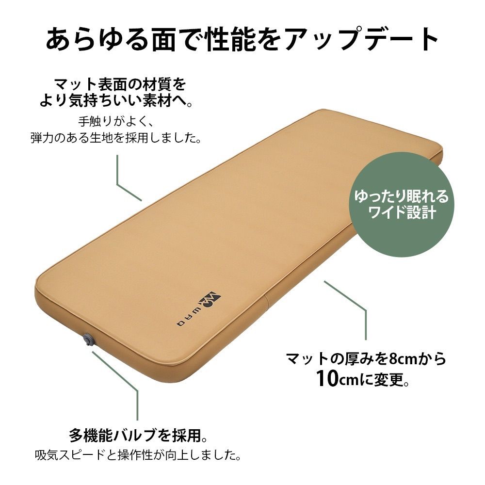 MAT