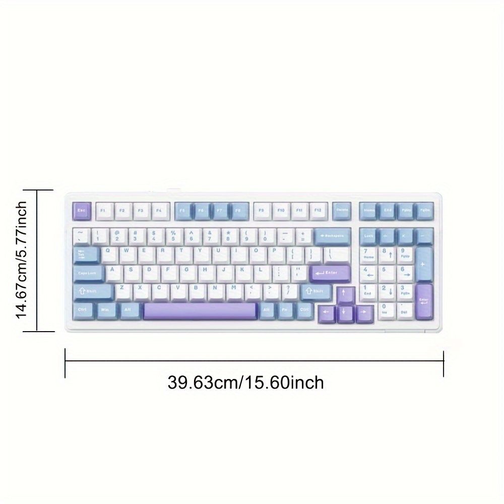 ホット スワップRGB