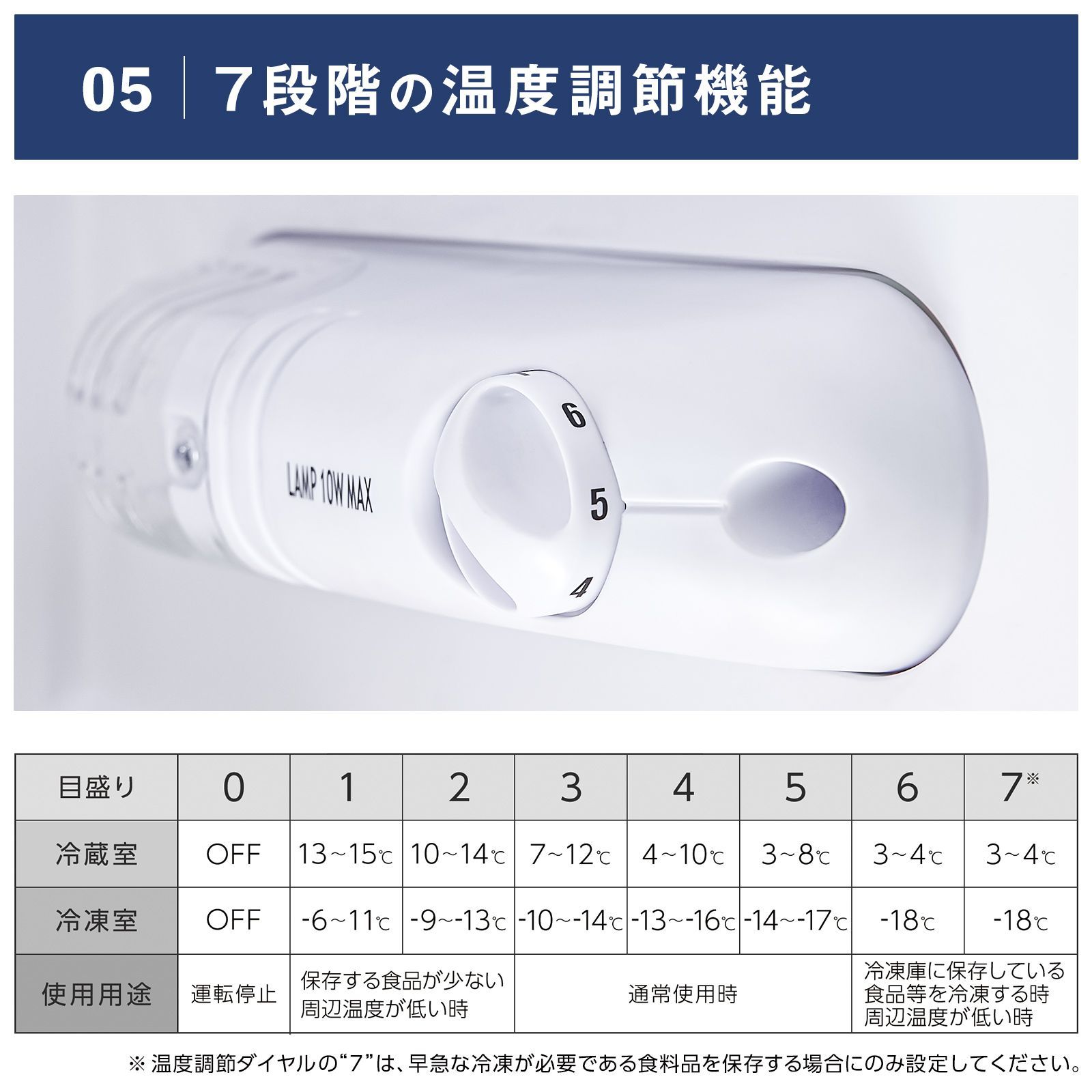 14時まで注文当日発送冷蔵庫 一人暮らし 冷凍冷蔵庫 2ドア 小型 90L