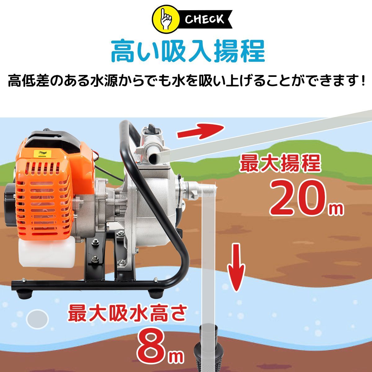 エンジンポンプ　水中ポンプ　農作業　災害 エンジンポンプ 2サイクル 1.5インチ 小型 軽量 灌水散水 給排水