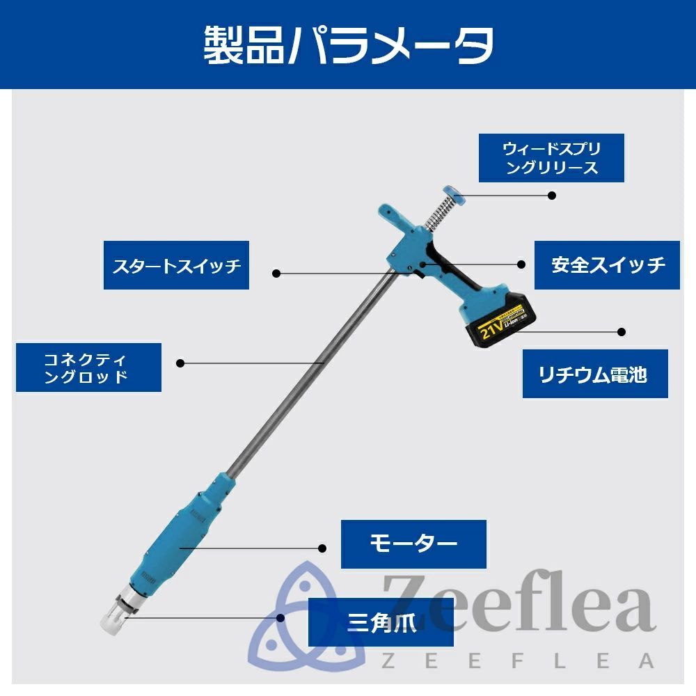 便利