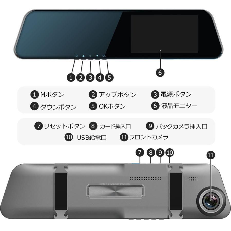 ミラー型