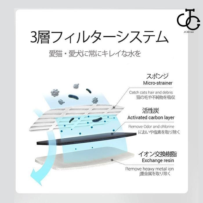 充電器内蔵WF180
