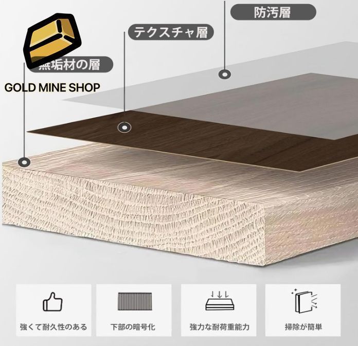 ペットケージ