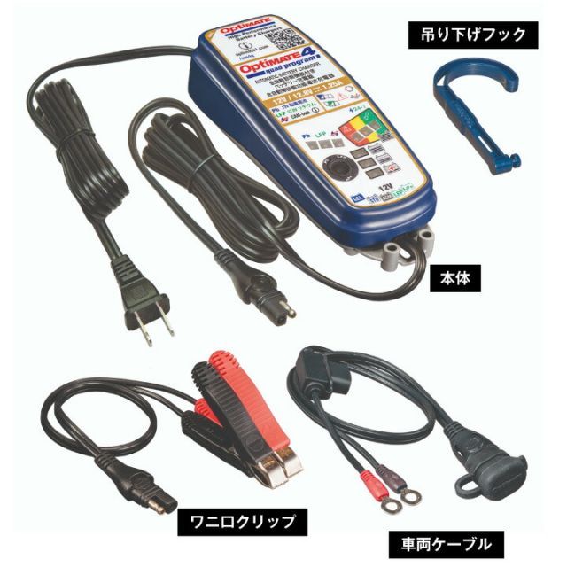 Program TM-637