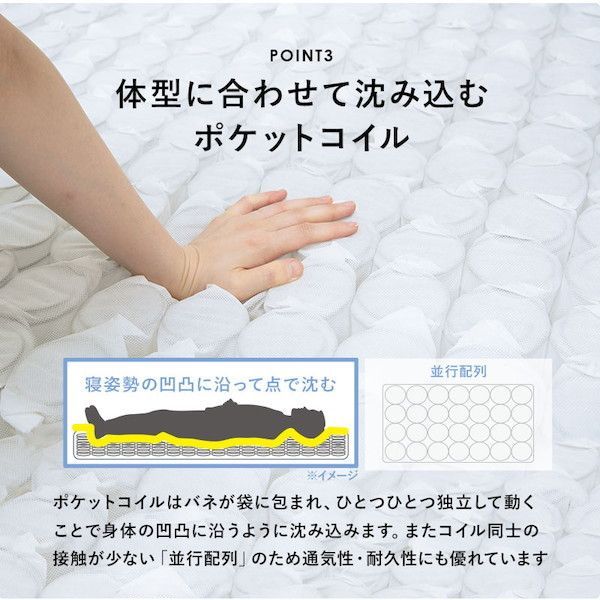 ポケットコイルマットレスベッド