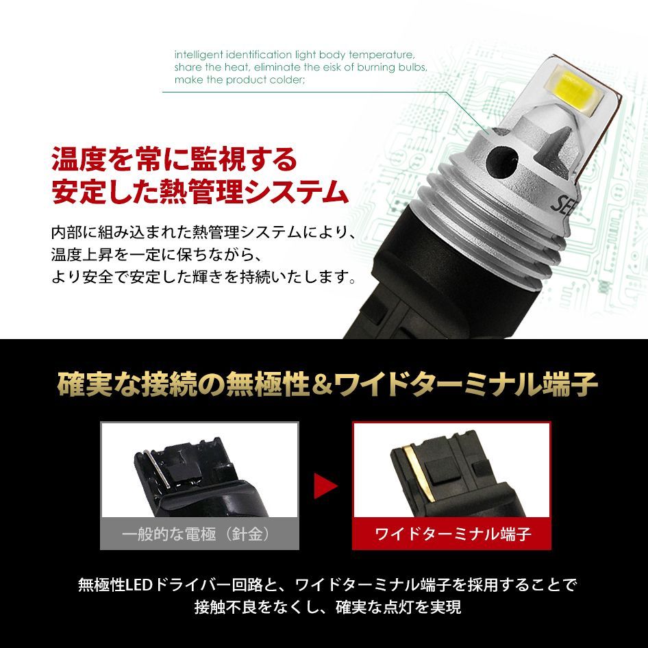 SEEK Products 公式 MAZDA マツダ CX-3 H30.5〜 T16 LED バックランプ 爆光 左右合計3000lm SEEK Products GS 無極性 ウェッジ球 ネコポス 送料無料 SEEK productsMAZDA マツダ フレアクロスオーバー H26.1