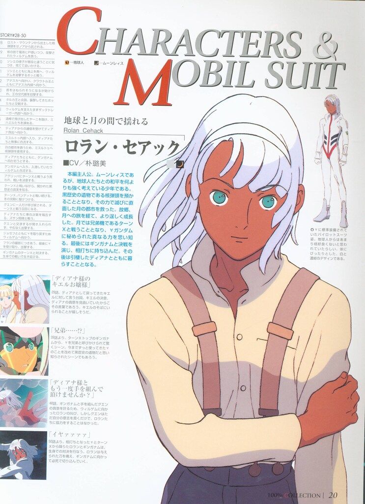 角川書店 NEWTYPE100%COLLECTION 41 ターンエーガンダムVol.2