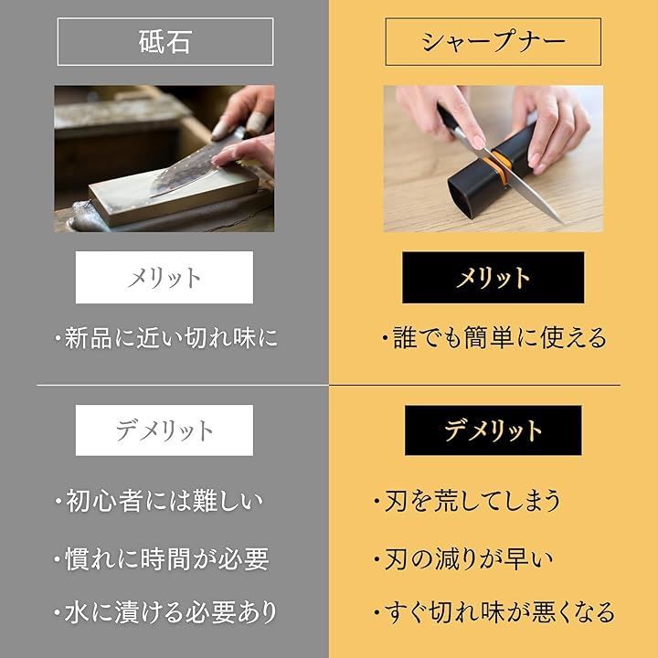 ケース付き