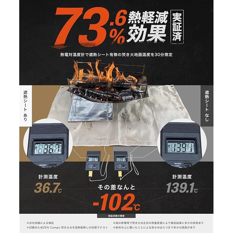 耐火 耐熱