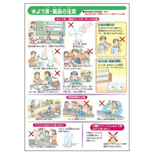小学校理科実験指導図集ポスター1260430 全教図