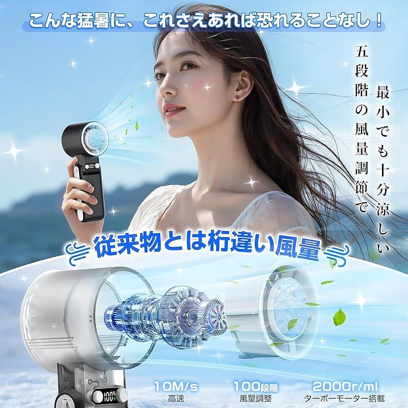 新品未使用 Panasonic パーソナルファン首掛け 小型扇風機 東京
