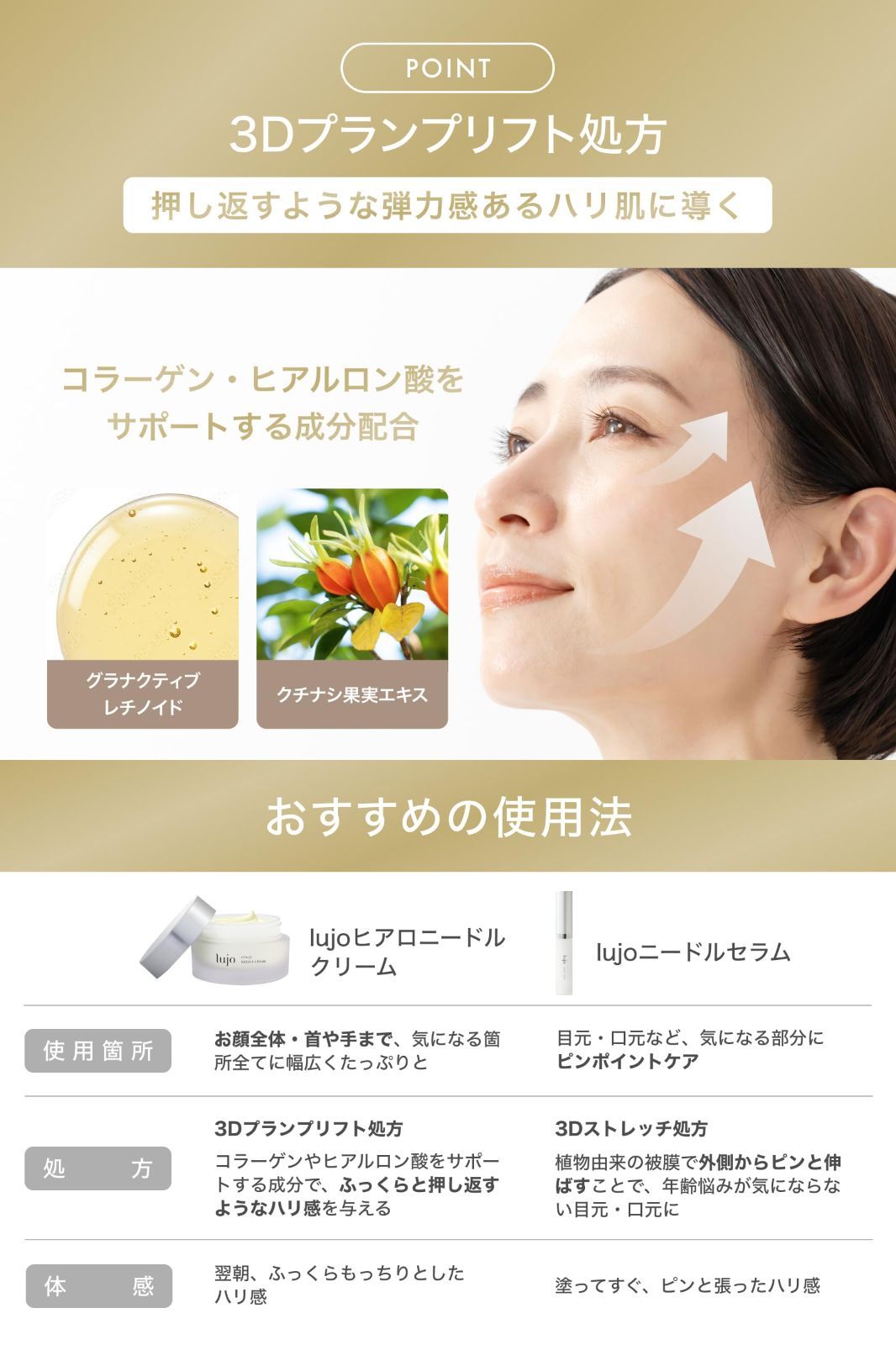 スキンケア