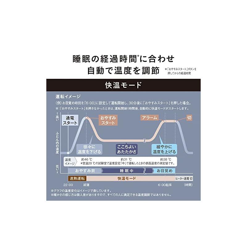 暖房敷きパッド 電気毛布