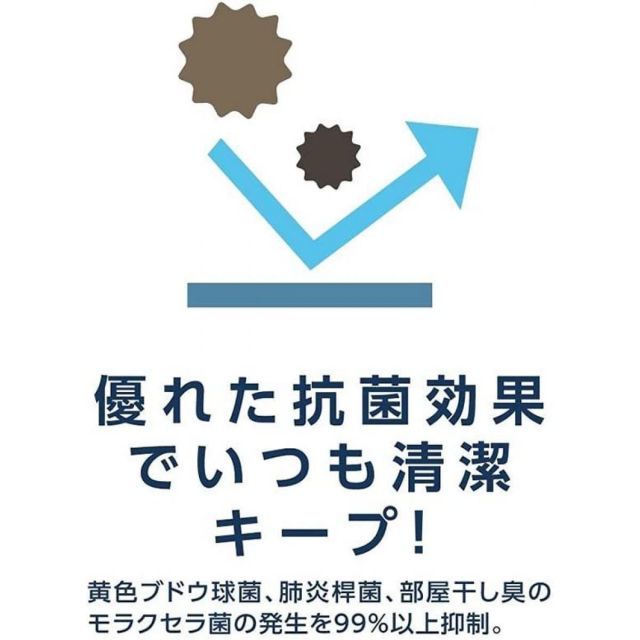 ペットプロ 洗える 消臭防水シート LL 大判 丸洗いOK ドライブ ケージ内 トイレ 床 HappyDays WWW_GEBZETESISAT_COM_TR