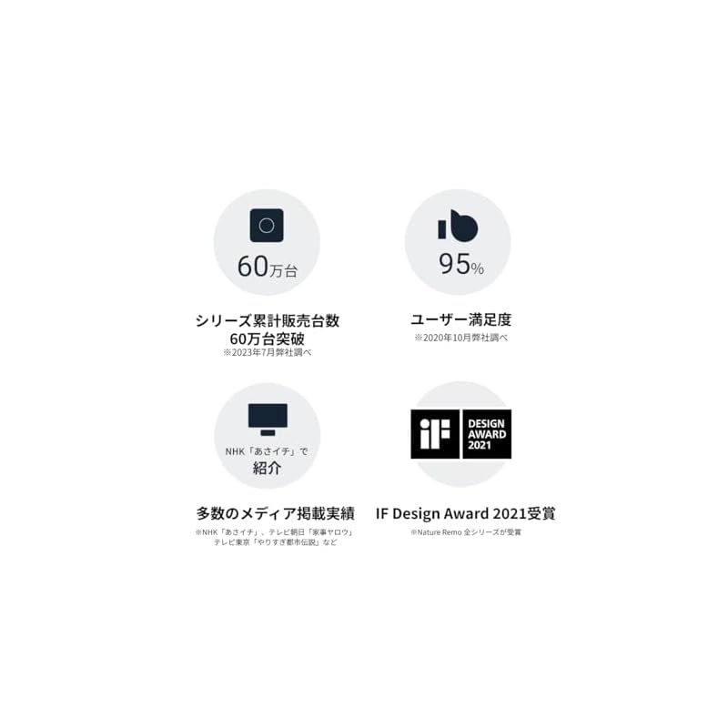 スマートリモコン 温湿度|照度|人感センサー搭載