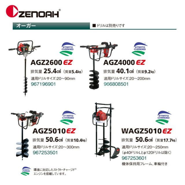 ZENOAH