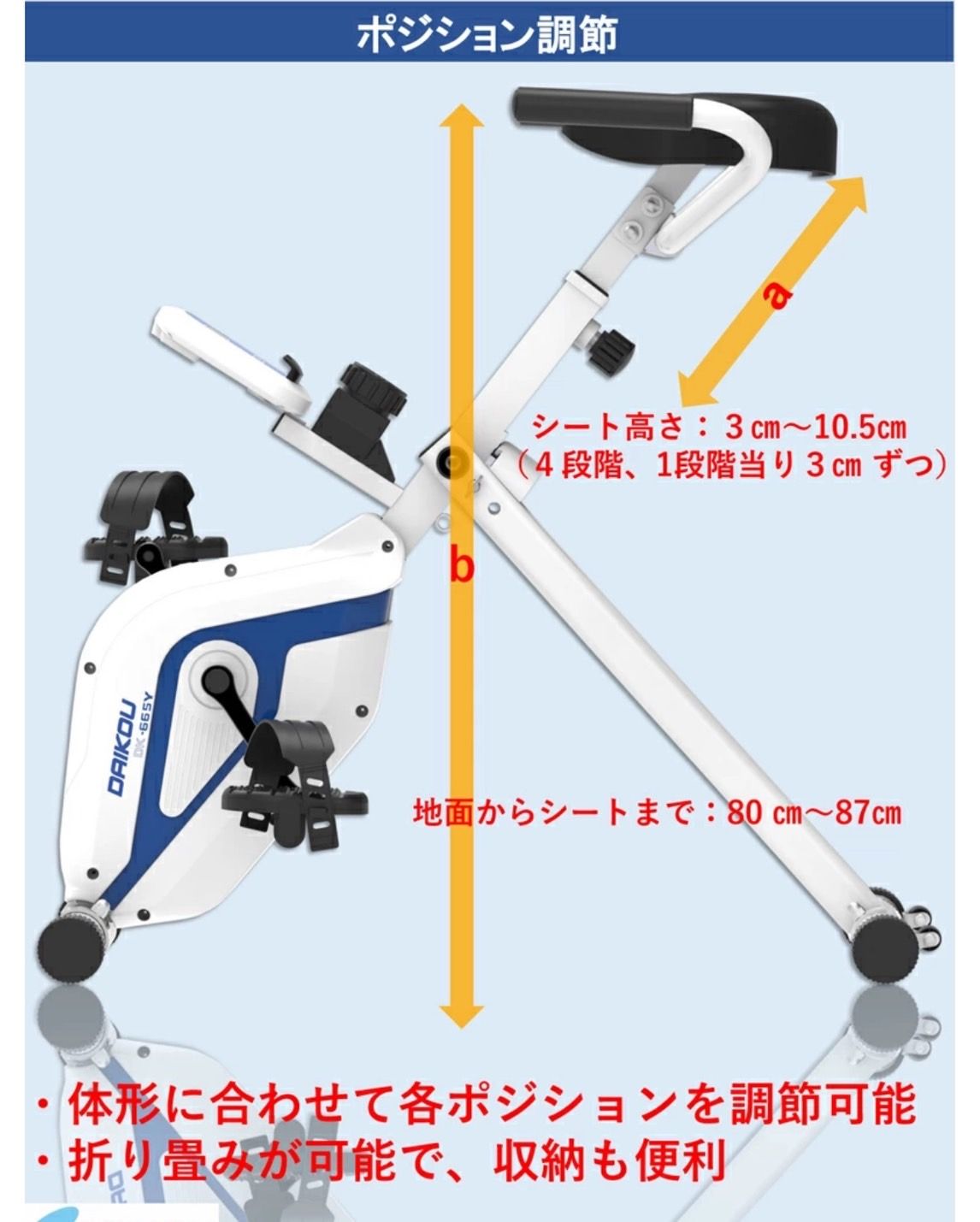 家庭用