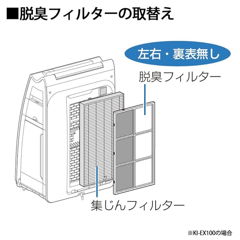 脱臭フィルター