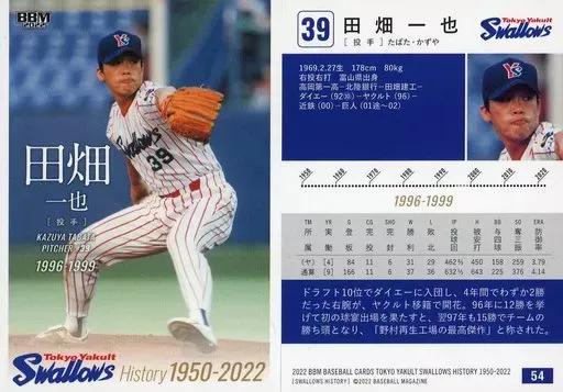 2025年最新】田畑一也の人気アイテム - メルカリ