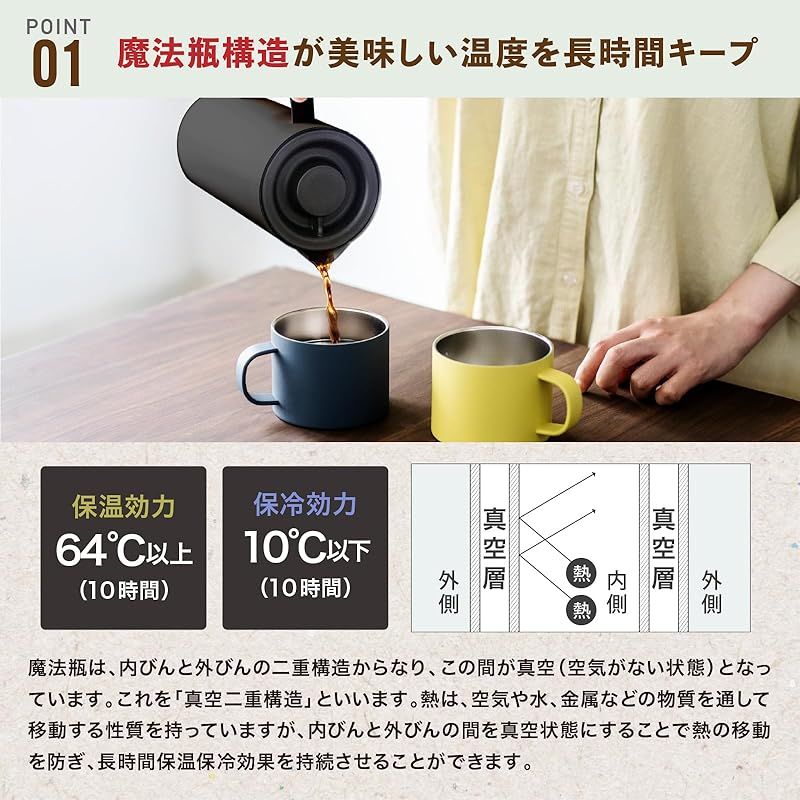 ピーコック 保温ポット 1リットル ウォーターサーバー 真空断熱 保温 保冷 広口 1L ポット ステンレス 卓上ポット ホワイト AHW-100 W