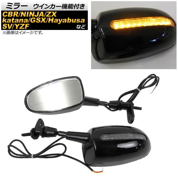 セイ Nek4 regulates mitochondrial respiration and morphology