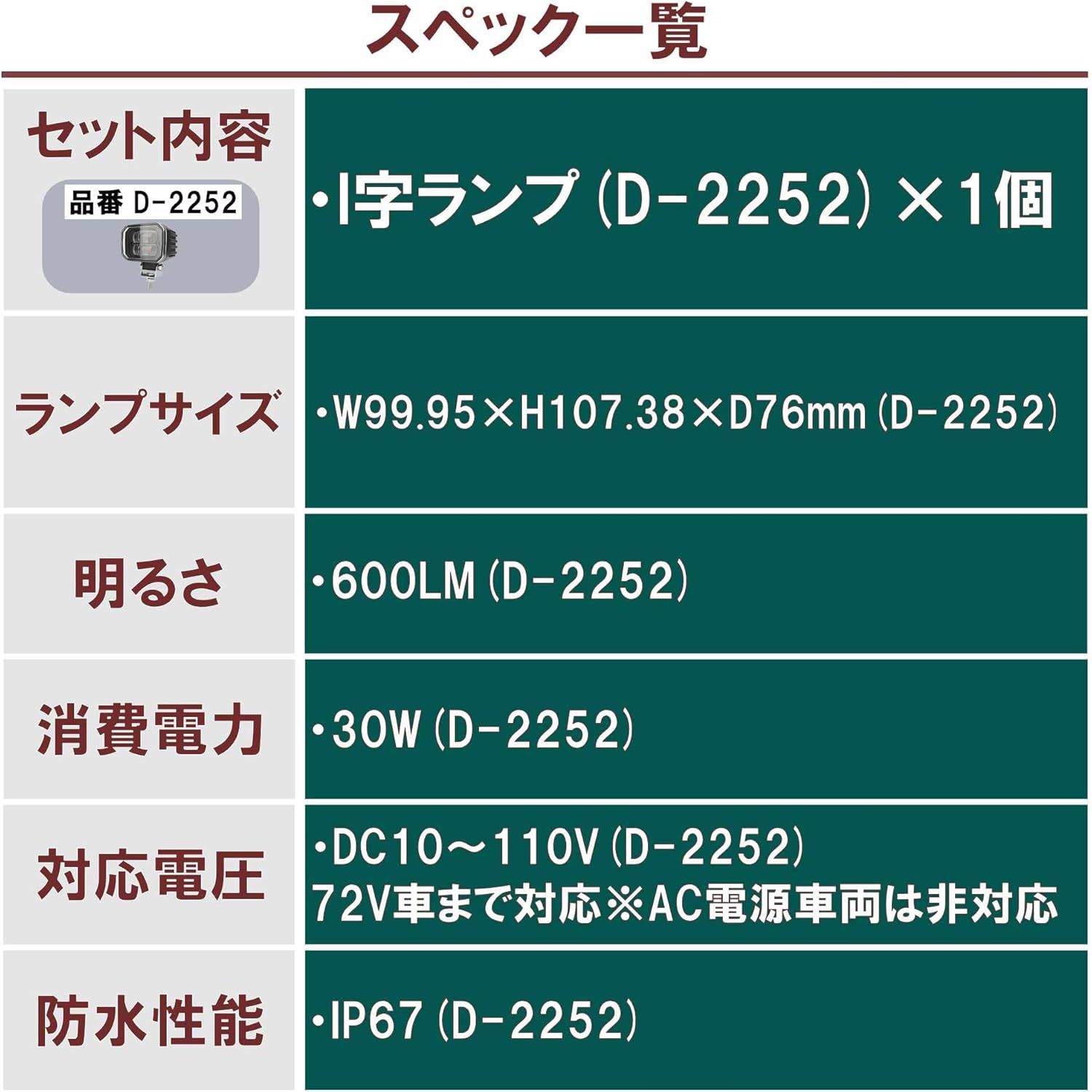 ブルーライトを照射して車両接近を警告 フォークリフト 警告灯 ワーニングランプ DC12V～110V対応 LEDドローイングランプ 72V対応 ストレートライン 防水 ビーム デルタダイレクト 現場監督 D-2252 USTAUSTRALIA_COM_AU