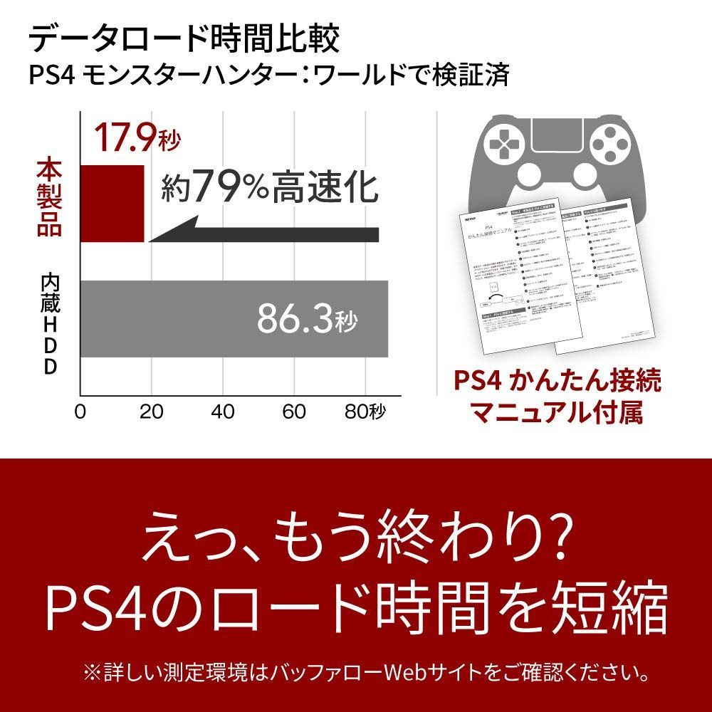 メルカリShops - 【特価セール】超小型 コンパクト 1.0TB ポータブル PS5/PS4対応(メ