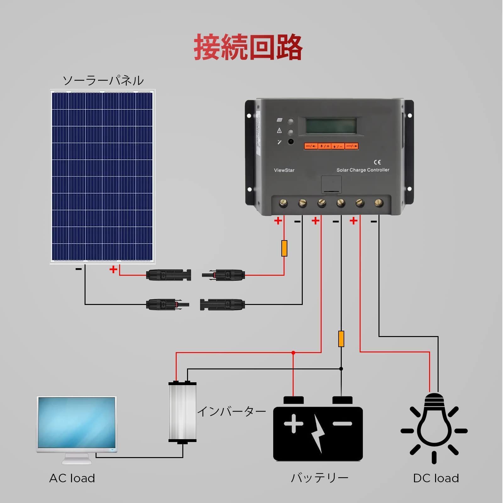 人気の福袋 注目ショップ 新品、未使用 【2022最新】コネクタ付き