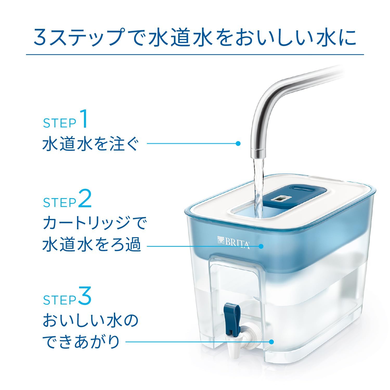 ブリタ タンク型浄水器 カートリッジ5個セット PFOS/PFOA除去試験済 Amazon｜ブリタ 浄水器 ポット型 PFOS/PFOA除去試験済 ろ過水