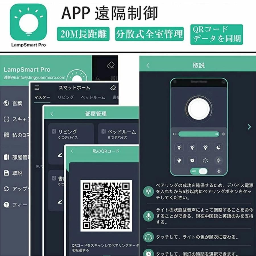 薄型