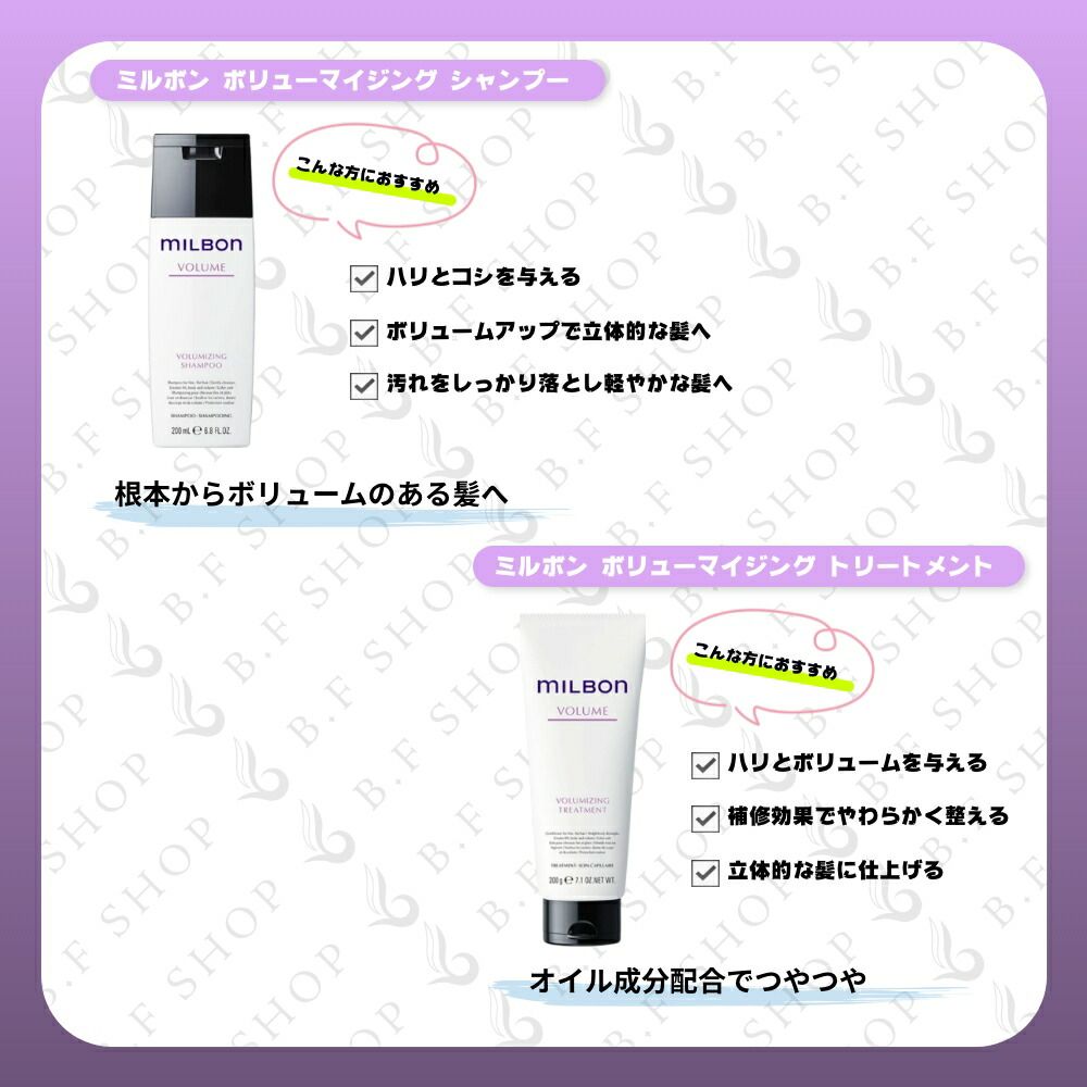 グローバル ミルボン