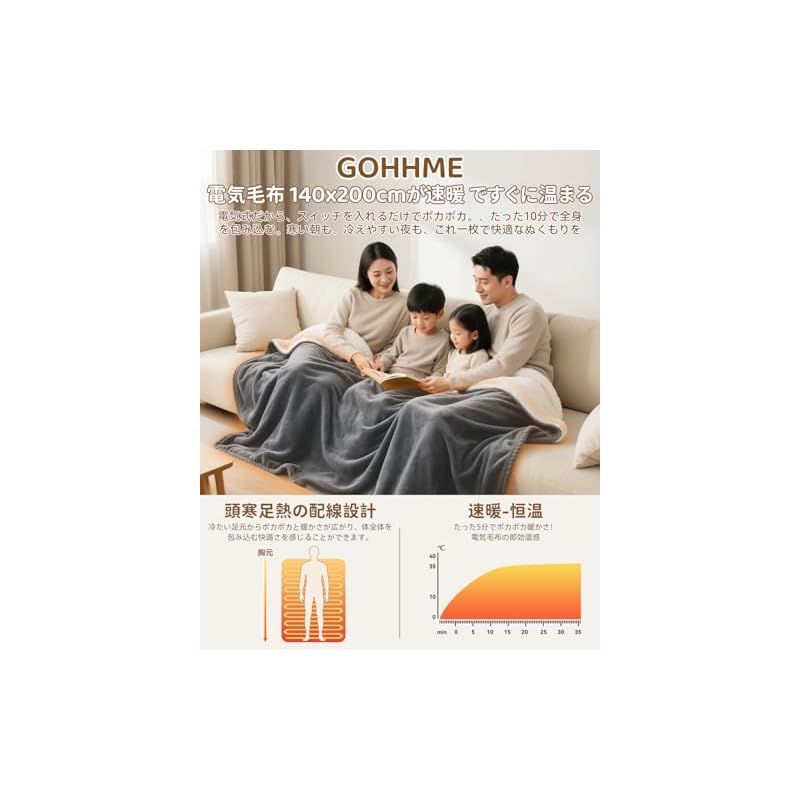 GOHHME 電気毛布 敷き 掛け200×140cm 電気膝掛け ダブルサイズ＆2025進化した高性能コントロール＆ 掛け敷き兼用 節電 10段階温度調節 ９段階タイマー設定 電気ブランケット ふわふわ 丸洗い可 5分速暖 膝掛け肩かけ 毛玉なし 0