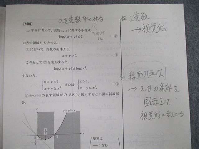 VE01-026 河合塾 トップ理系数学(賢者の計算) 2022 05s0D - メルカリ