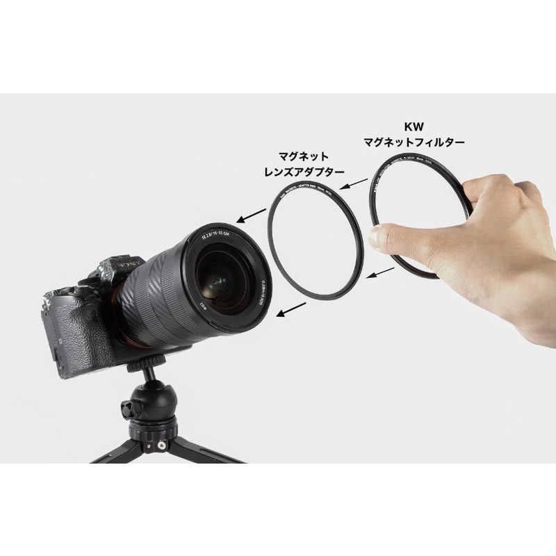 マグネットサーキュラーPLフィルター