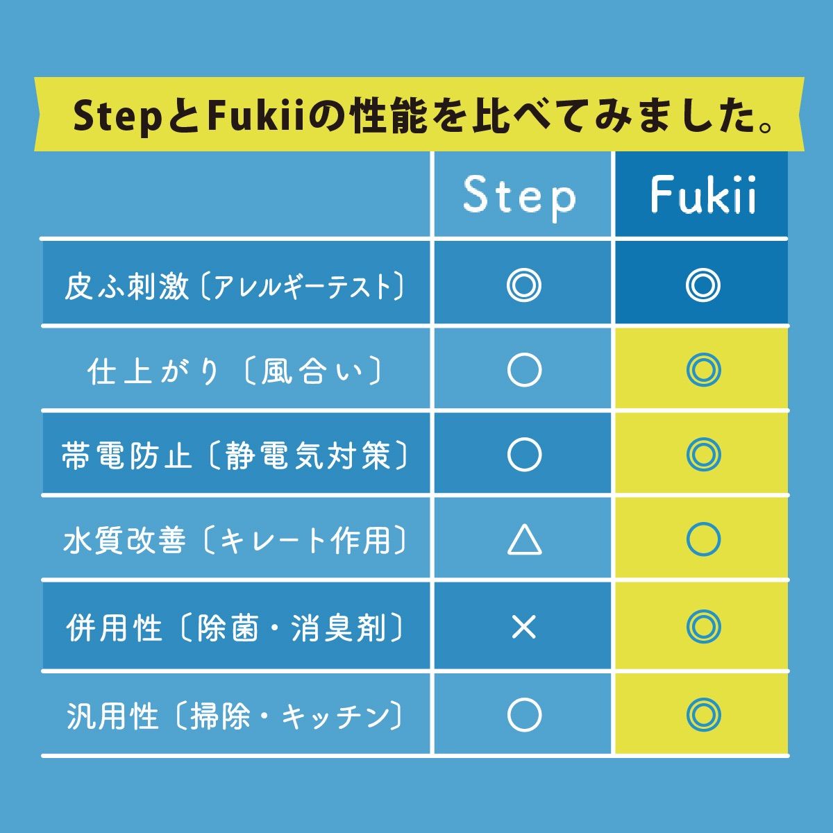 のサムネイル