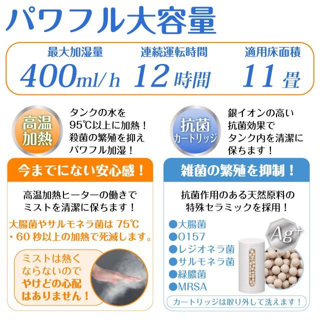 360度回転口