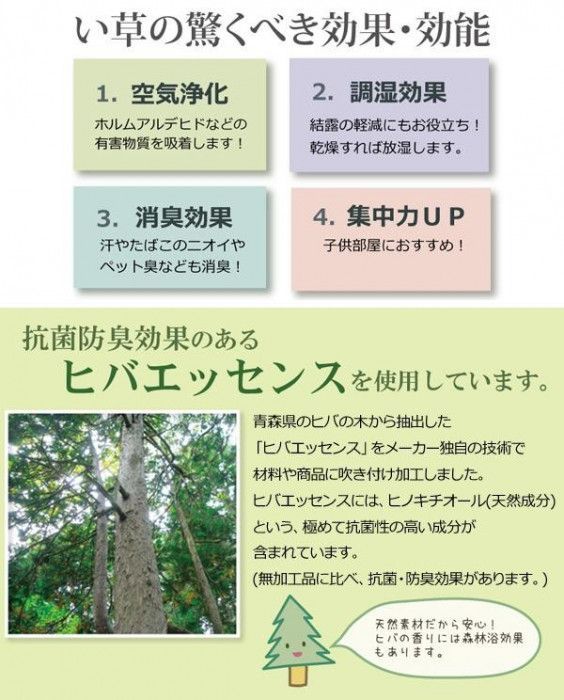 送料無料・30日間返品無料。 純国産 不知火 い草上敷 市松織 江戸間2畳 6300132 ファミリアベスト