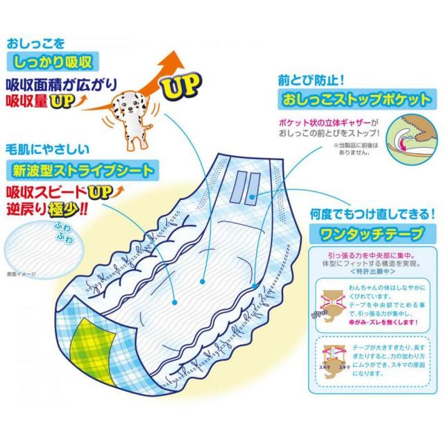 P.one 第一衛材 男の子のためのマナーおむつ おしっこ用 ビッグパック 大型犬用 20枚×6個 PMO-770 お出かけ