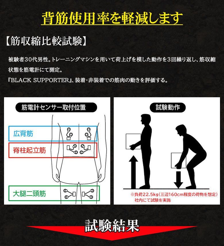 アシストスーツ