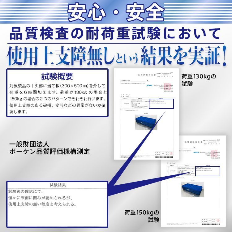 ポンプ内蔵