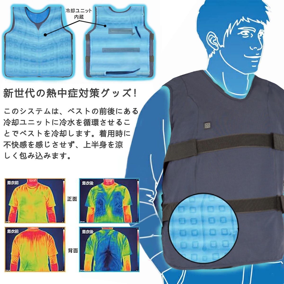 2024年モデル 水冷服 ベスト 冷水服 ダイレクトクール 5000mAh