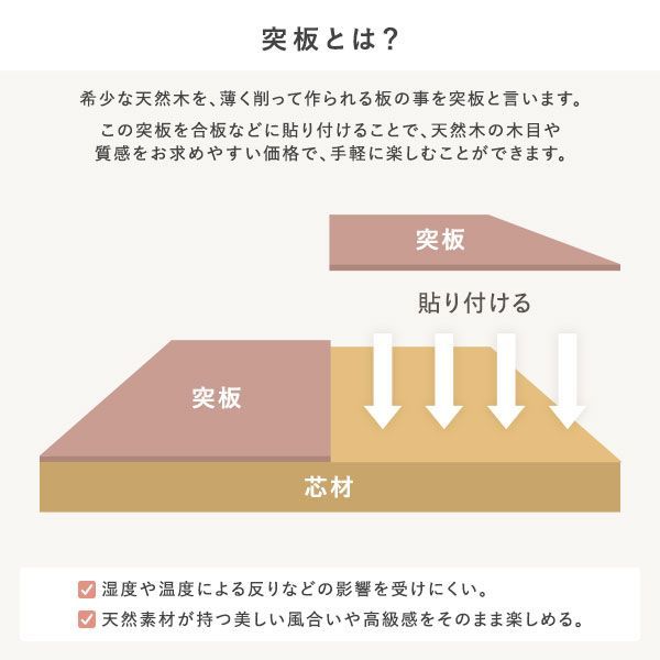 ベット