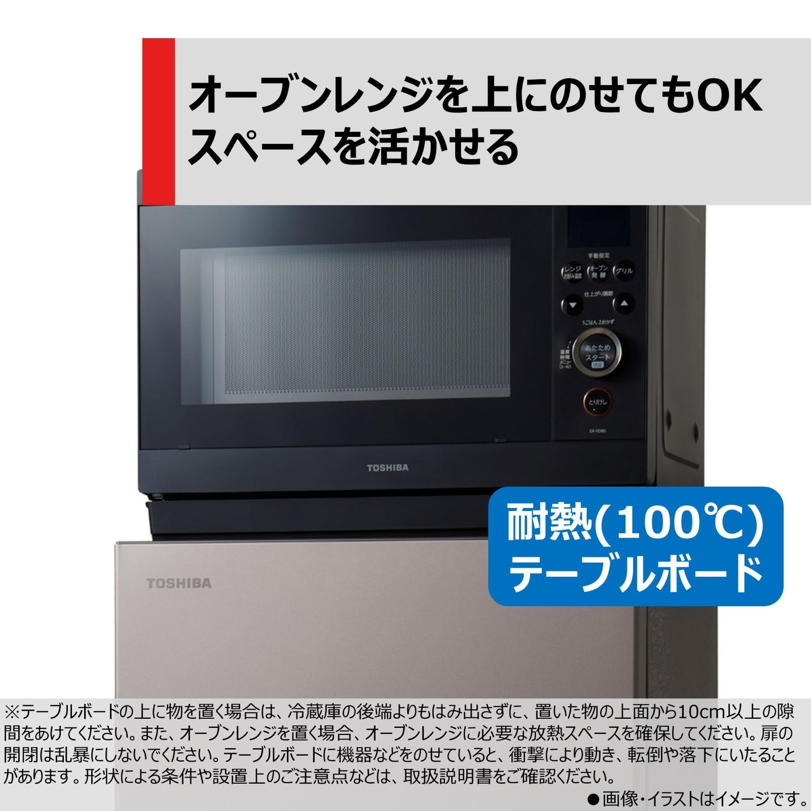 数量