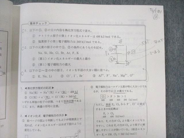 駿台 化学S Part1/2 テキスト通年セット 2023 計4冊 小原英樹/早野益代